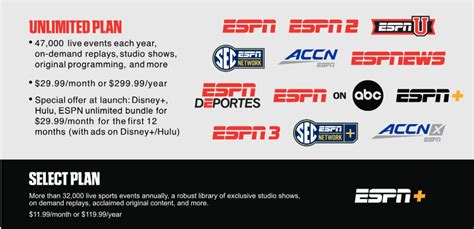 ESPN Plus Service