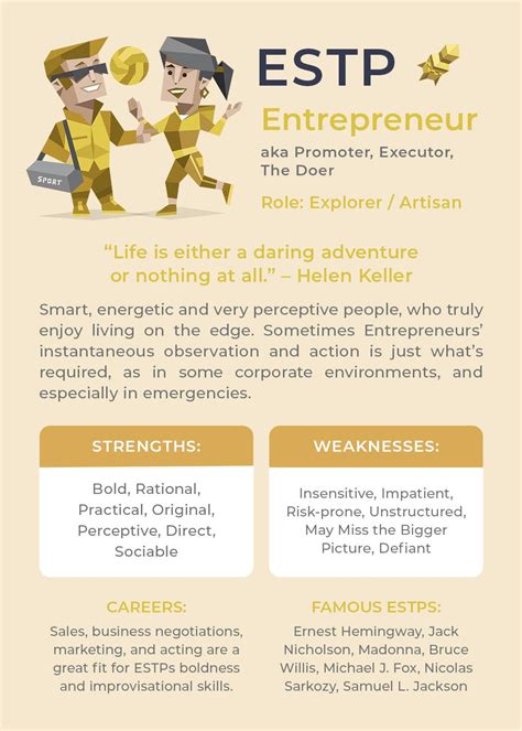 ESTP Personality Type Image