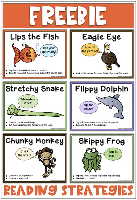 Eagle Eye Reading Strategy