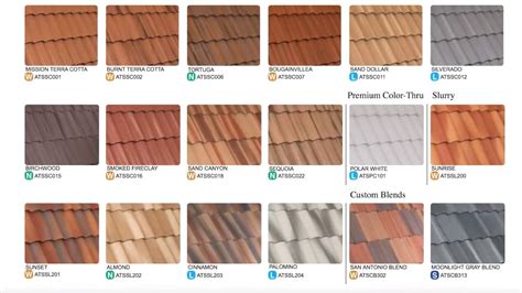 Eagle Roof Tile Color Chart