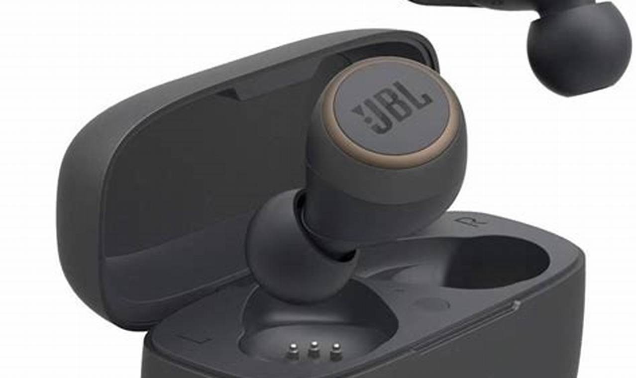 Earbud Review 2024