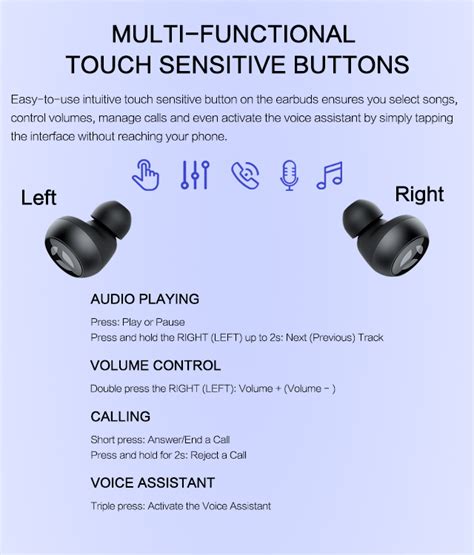 Earbud Controls