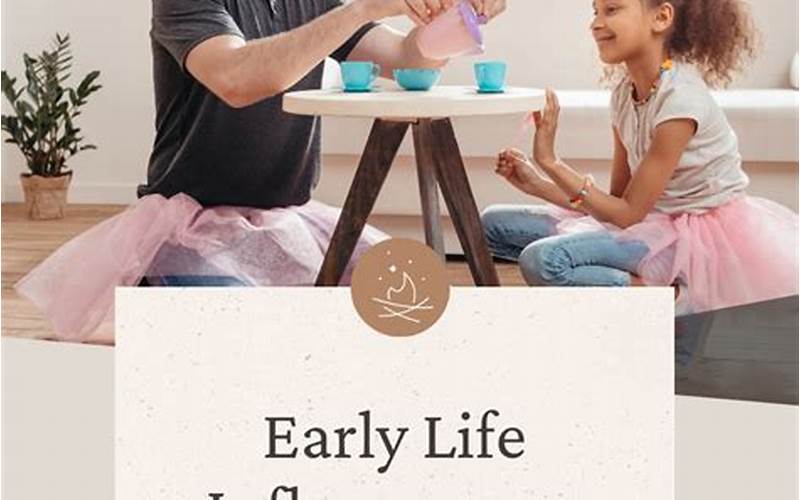 Early Life And Influences