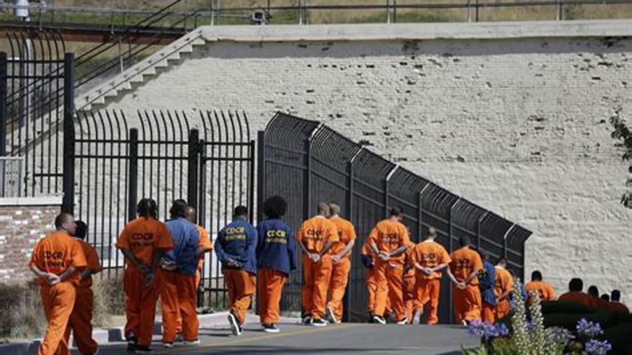 Early Release For State Prisoners 2024 California