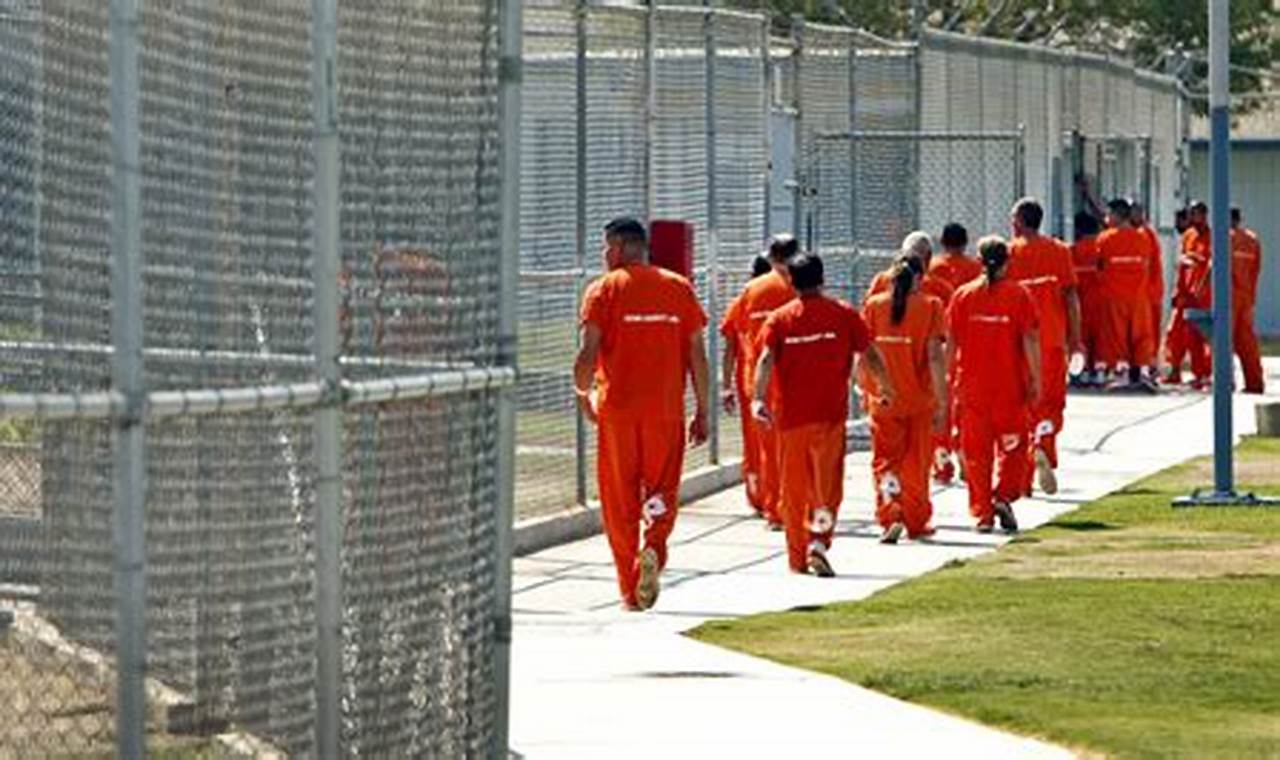 Early Release For State Prisoners 2024 California