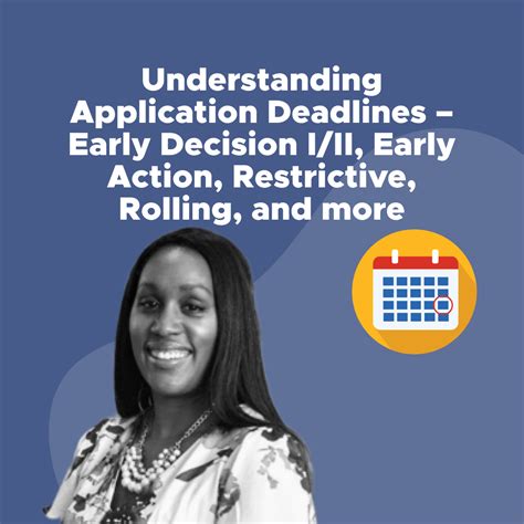 Early Decision II Application Deadline