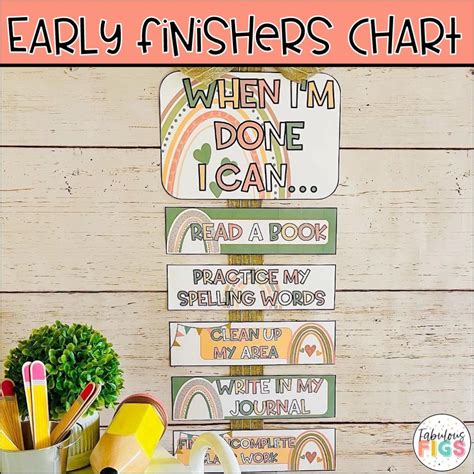 Early Finisher Work Anchor Chart