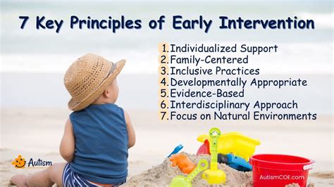 Early Intervention is Key