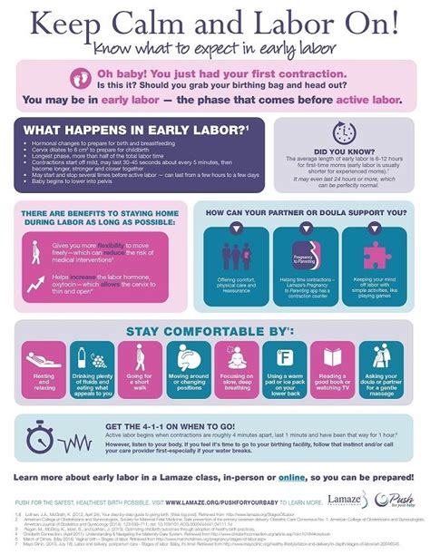 Early Labor: What To Do Now