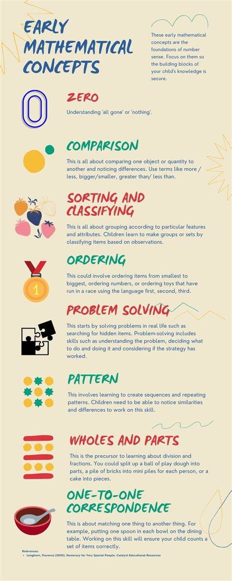 Early Life and the Magennis Roots: Forging a Path of Influence