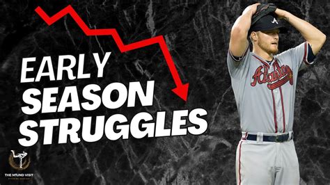 Early Season Struggles