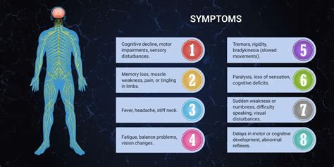 Early Signs of Nervous System Disorders