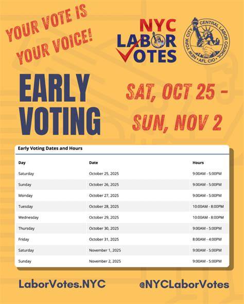 Early Voting Nyc: A Beginner-Friendly Walkthrough