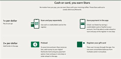 Earning Stars: The Primary Methods