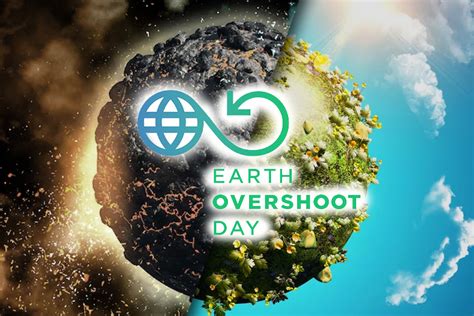 Earth Overshoot Day 2024 Italia