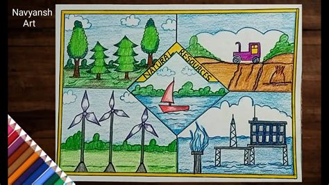 Earth Resources Drawing
