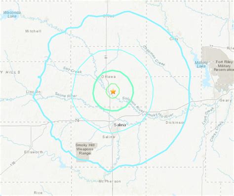 Catastrophe Hits Home: Devastating Earthquake Strikes Kansas Today