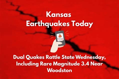 Shaken to the Core: Devastating Earthquakes RavageKansas Today.