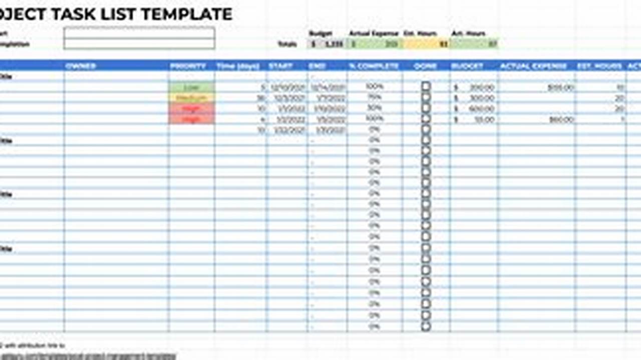 Ease Of Use, Excel Templates