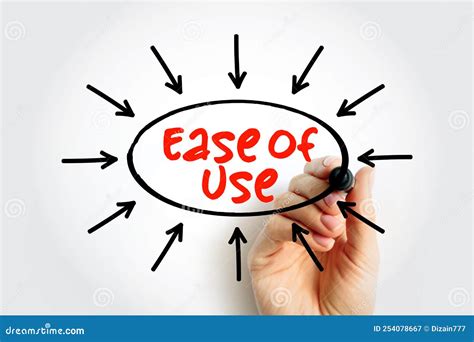 Ease of Use and Features