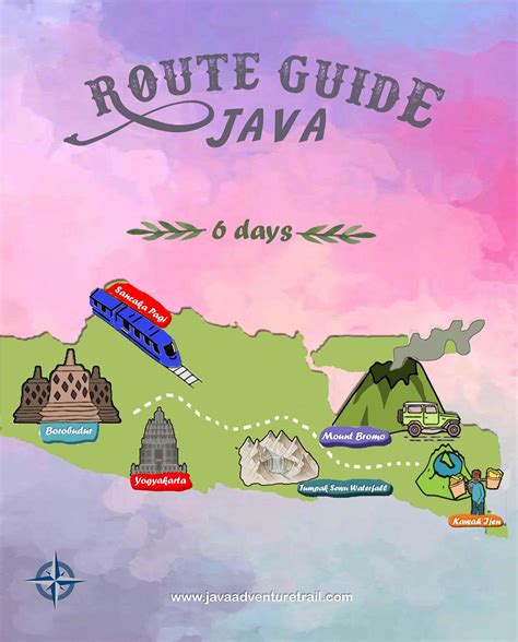 East Java Tour Guide
