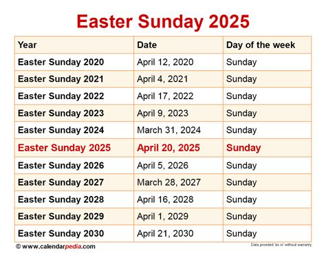 Easter 2025 Calendar