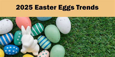 Easter 2025 Trends