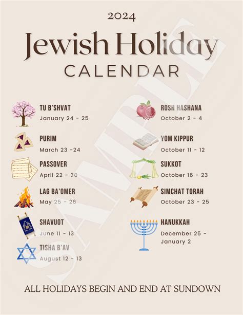 Easter And Jewish Holiday