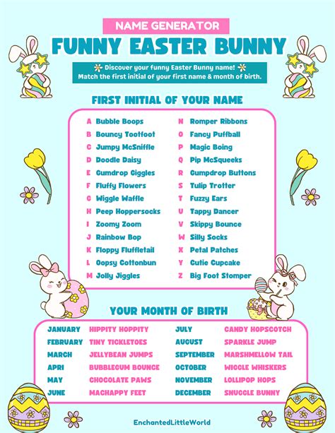 Easter Bunny Name Generator