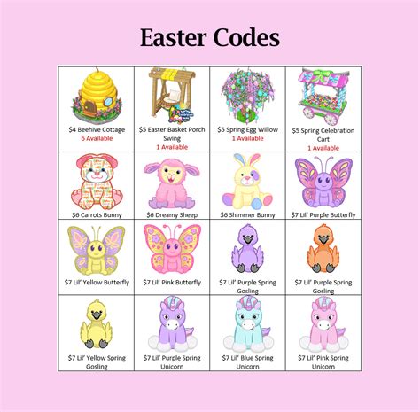 Easter Codes