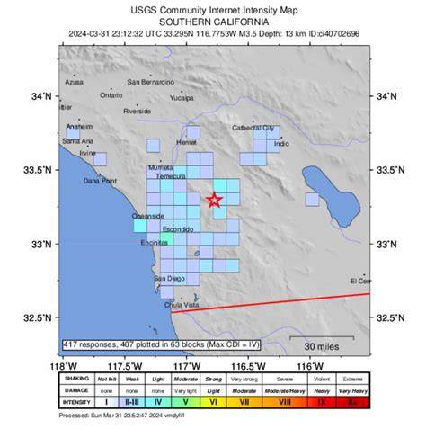 Easter Earthquake California