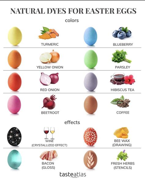 Easter Egg Color Pictures