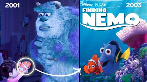 Easter Egg In Movie
