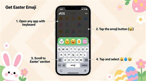 Easter Emoji Iphone