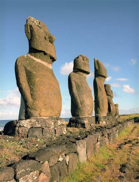 Easter Island Religion