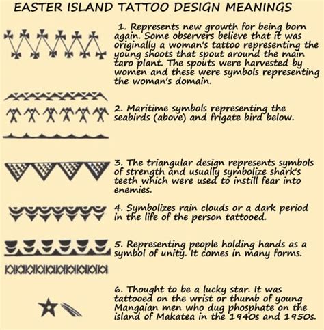 Easter Island Tattoo