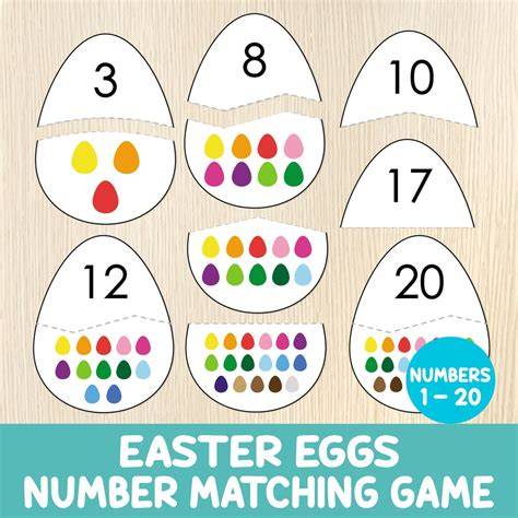 Easter Numbers