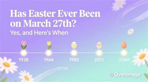 Easter On March 27th