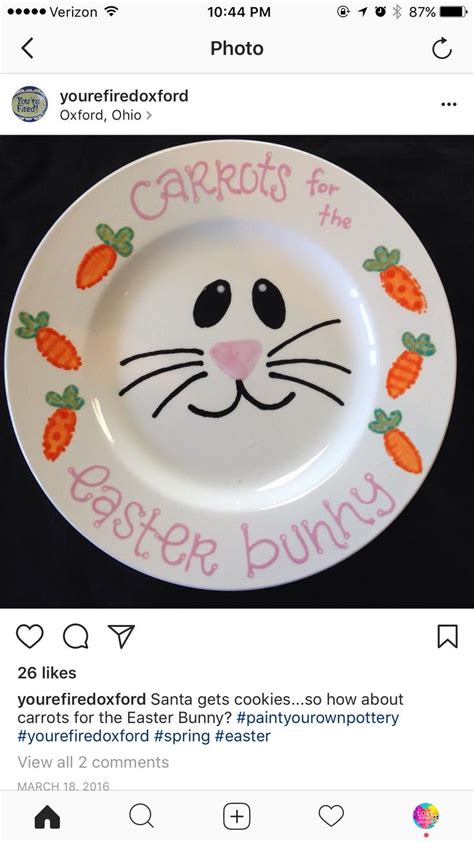 Easter Plate Ideas