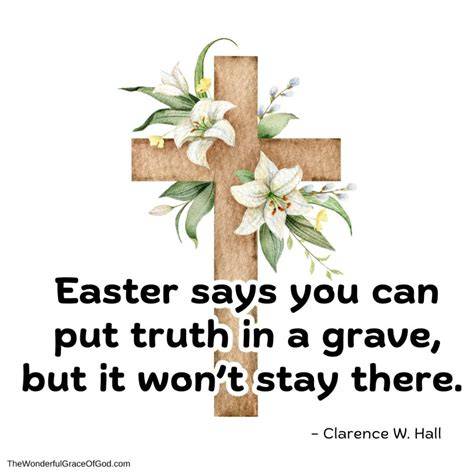 Easter Quote Christian