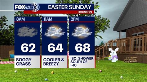 Easter Sunday Houston
