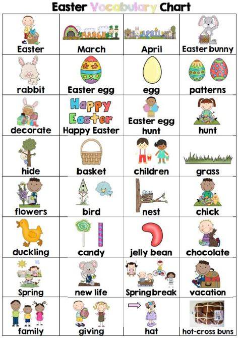 Easter Vocab