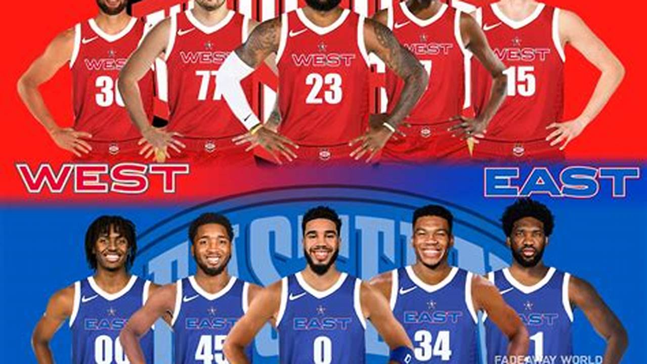 Eastern Conference All Stars 2024
