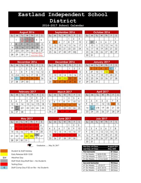 Eastland Isd Calendar