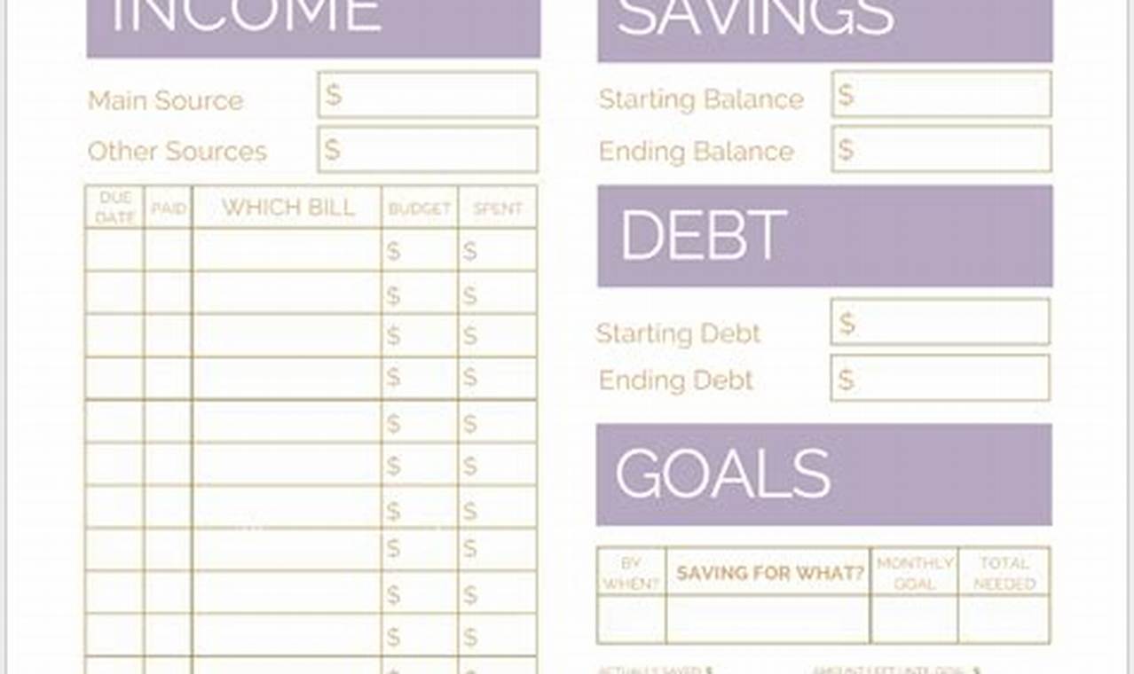 Easy Budget Templates to Help You Manage Your Finances