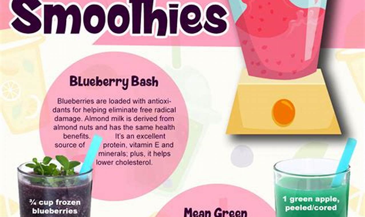 Easy Smoothie Recipes 3 Ingredients For Weight Loss