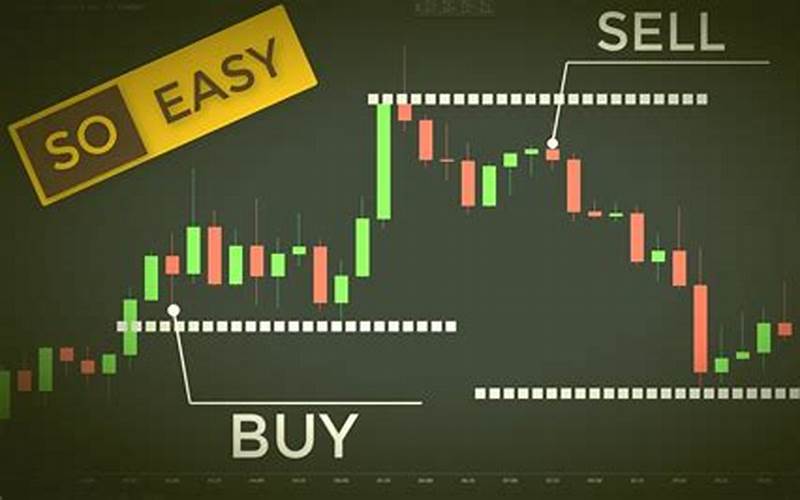Easy Stock Trading Definition