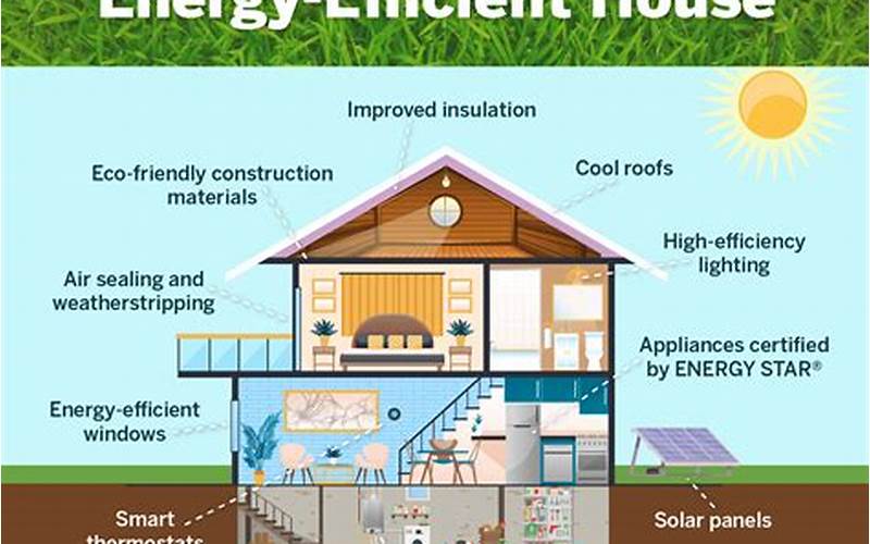 Easy Tips For An Energy-Efficient Home Makeover