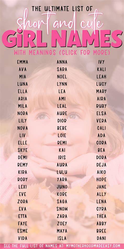 Easy Baby Girl Names