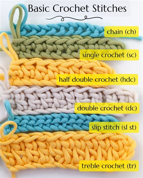 Easy Crochet Stiches